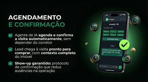 Agendamento e confirmação de visita
