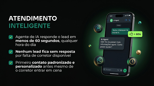 Atendimento inteligente por IA