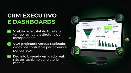 CRM executivo e dashboards