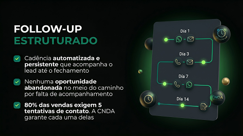 Follow-up estruturado