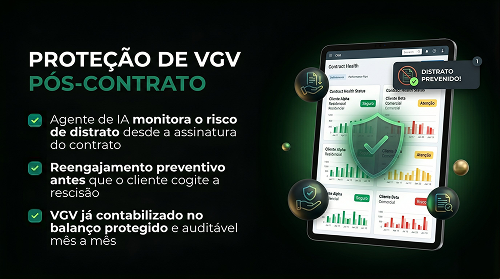 Proteção de VGV pós-contrato
